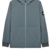 Stipe Softshell Jacket Zinc